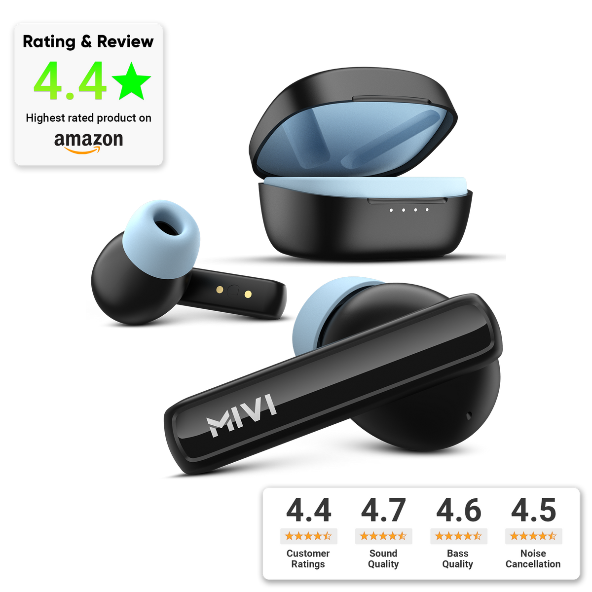 DuoPods A450 TWS - MIVI