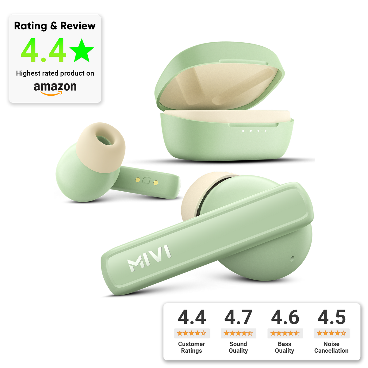 DuoPods A450 TWS - MIVI
